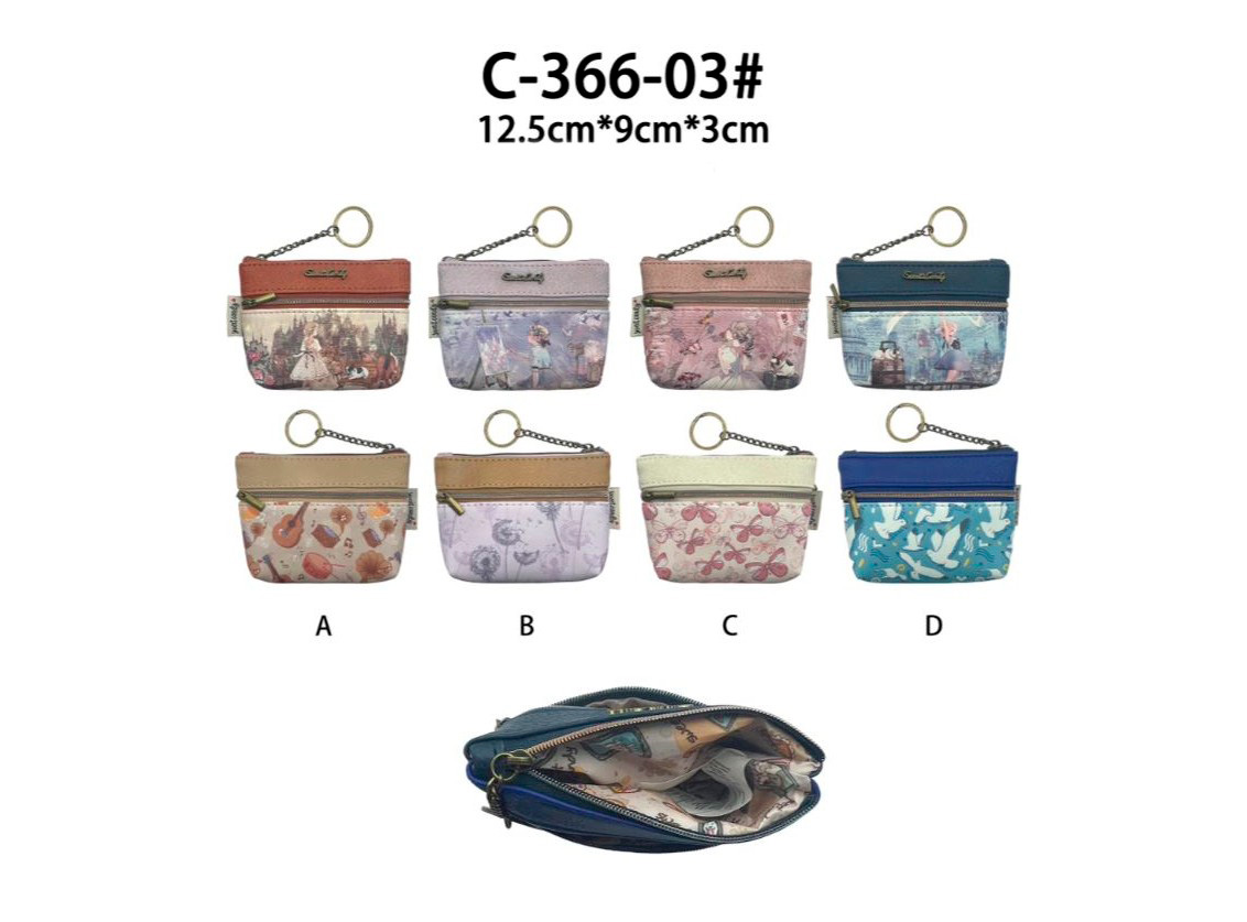 CGC366-03-All Monedero Sintético y Compacto con Muñeca Sweet Candy, Anilla y 3 Bolsillos para Mujer - Imagen 1